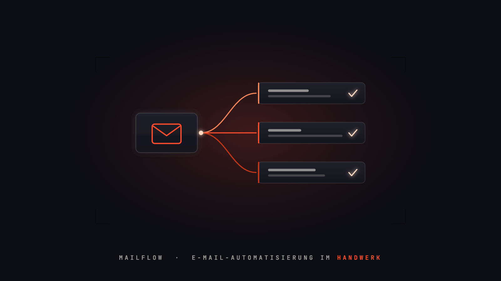 E-Mail-Automatisierung im Handwerk: der Fall MailFlow E-Mail-Automatisierung im Handwerk: der Fall MailFlow